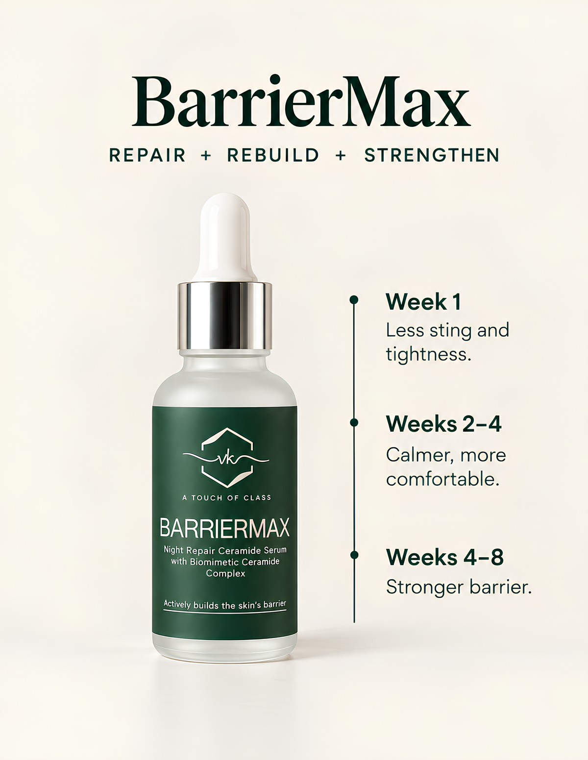 Calm Stinging, Tight, Flaky Skin in 2 Weeks With Dual-Source Barrier Repair