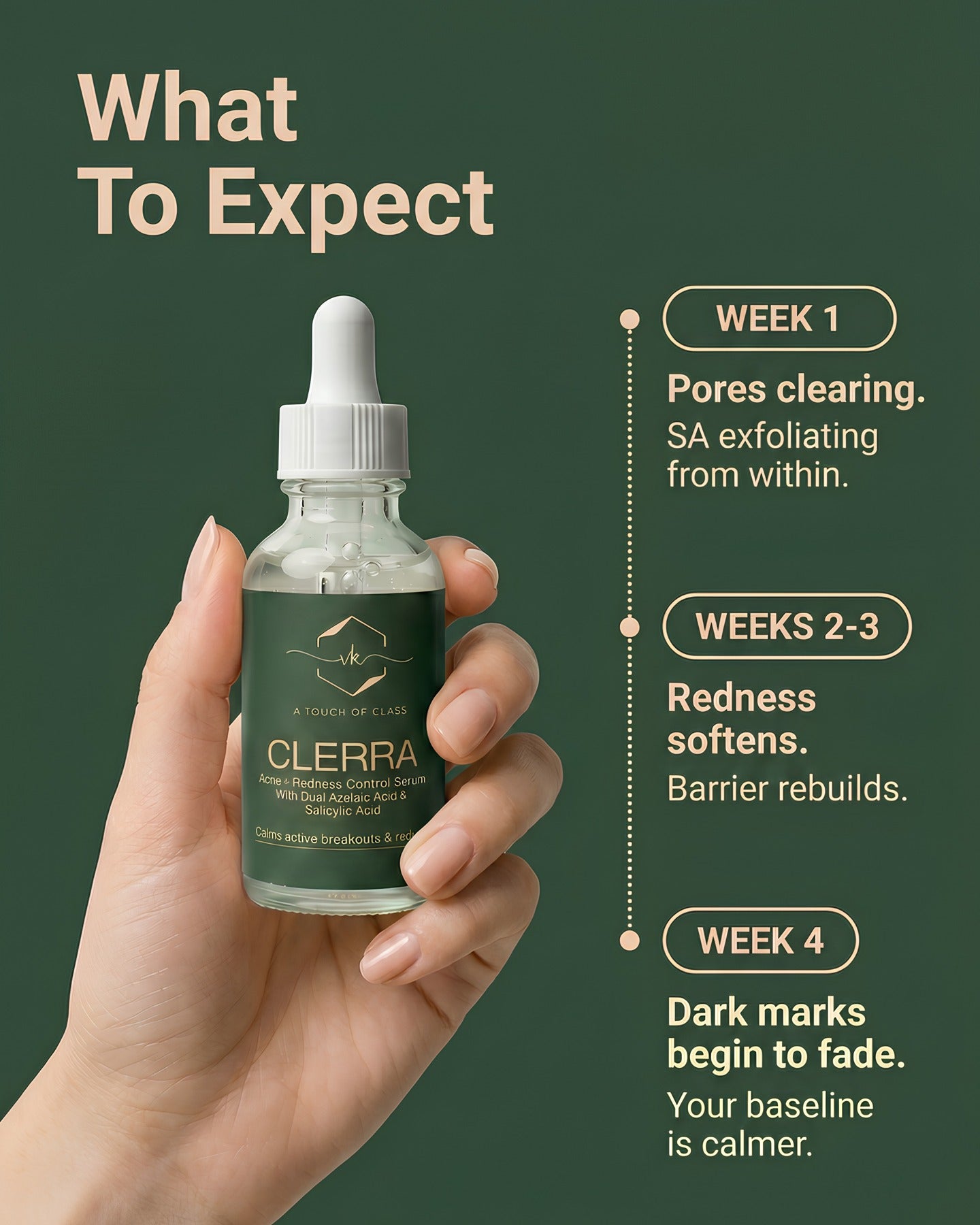Clerra Double Azelaic Acid + Salicylic Acid To Target Acne, Unclog Pores & Reduce Pigmentation.